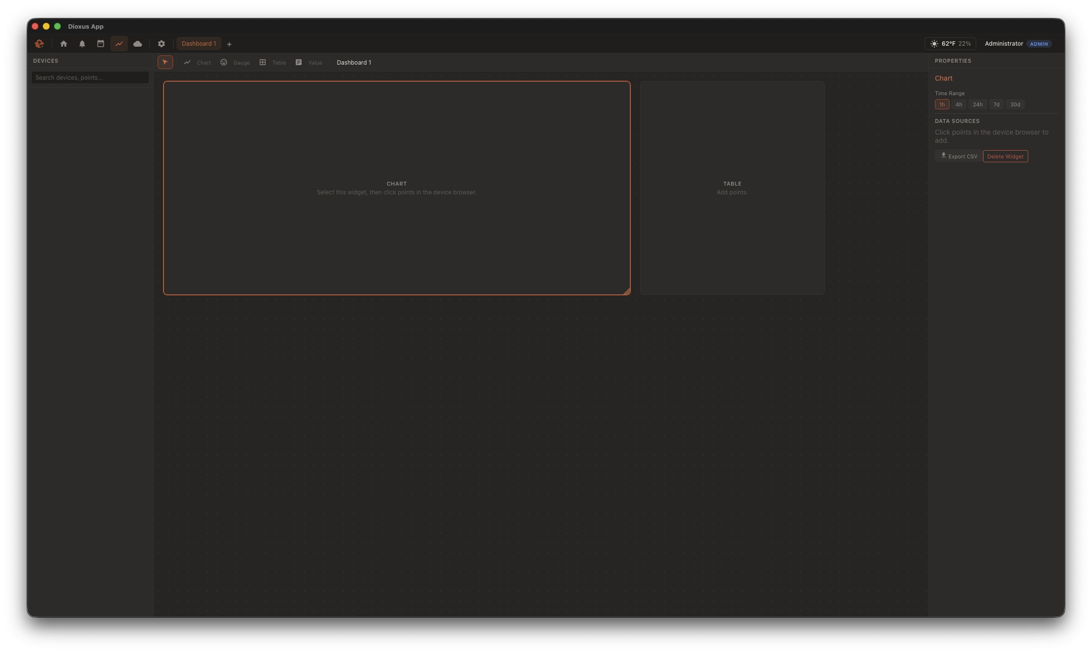 Custom dashboards