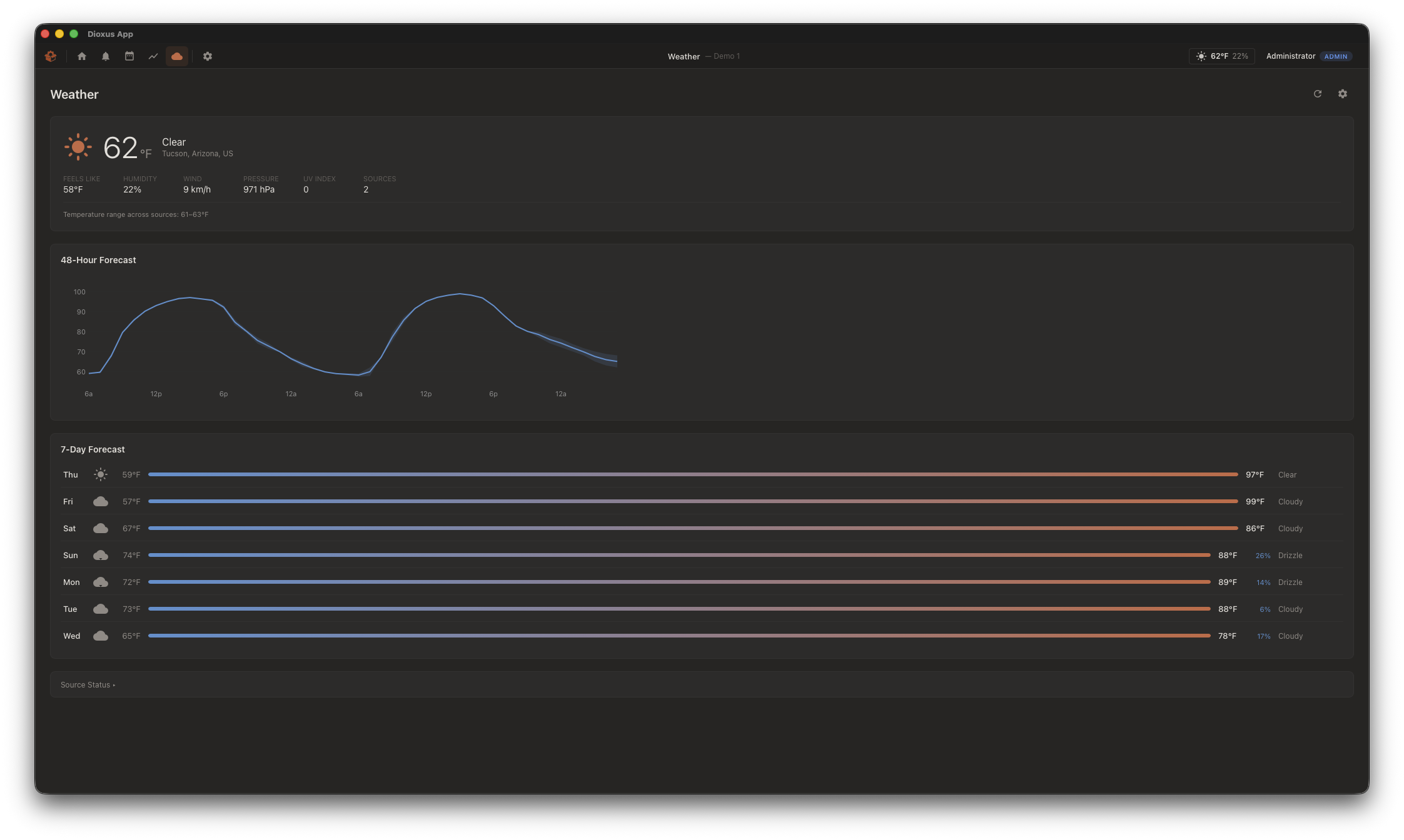 Weather integration